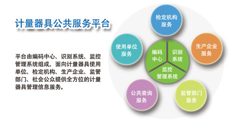 計(jì)量器具管理平臺