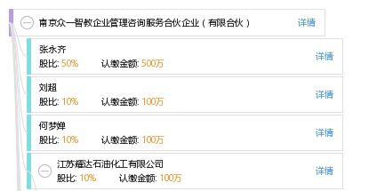 南京眾一智教企業(yè)管理咨詢服務合伙企業(yè) 有限合伙